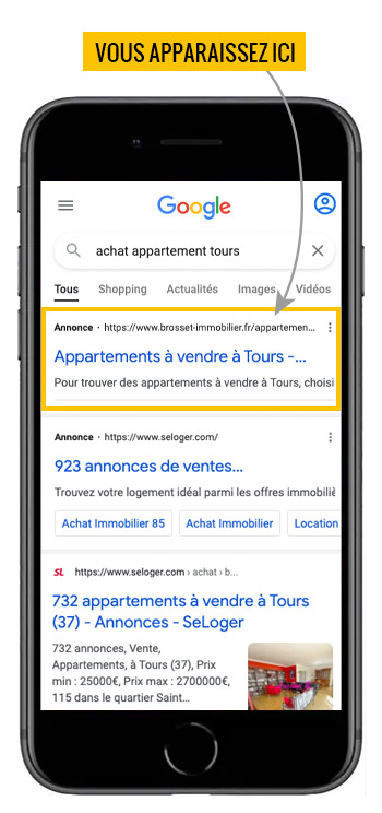 google adwords